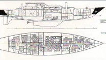 GALILEO G -  Layout